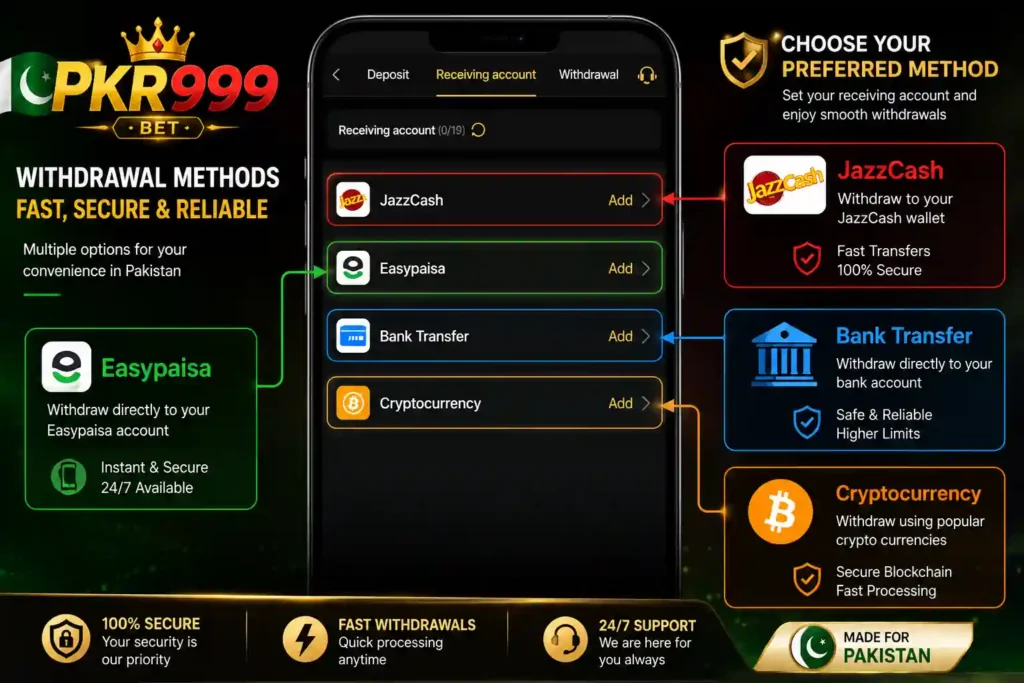 PKR999 JazzCash and Easypaisa withdrawal options in Pakistan